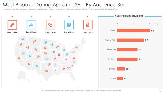 Elevator Online Dating Software Most Popular Dating Apps In USA By Audience Ideas PDF Elevator Online Dating Software Most Popular Dating Apps In USA By Audience Ideas PDF