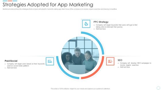 Elevator Online Dating Software Strategies Adopted For App Marketing Mockup PDF Elevator Online Dating Software Strategies Adopted For App Marketing Mockup PDF
