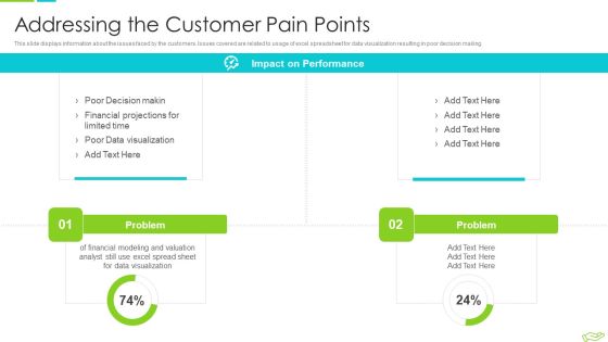Elevator Pitch Deck To Raise Funds Addressing The Customer Pain Points Elements PDF Elevator Pitch Deck To Raise Funds Addressing The Customer Pain Points Elements PDF