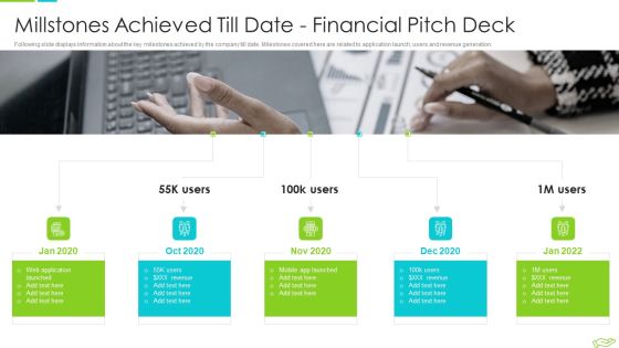 Elevator Pitch Deck To Raise Funds Millstones Achieved Till Date Financial Pitch Deck Rules PDF
