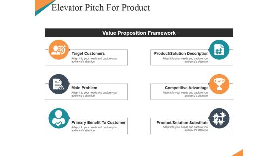 Elevator Pitch For Product Ppt PowerPoint Presentation Ideas Brochure