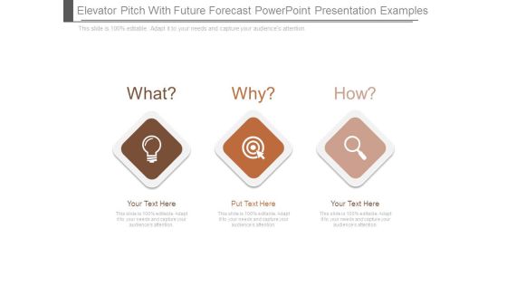 Elevator Pitch With Future Forecast Powerpoint Presentation Examples Elevator Pitch With Future Forecast Powerpoint Presentation Examples