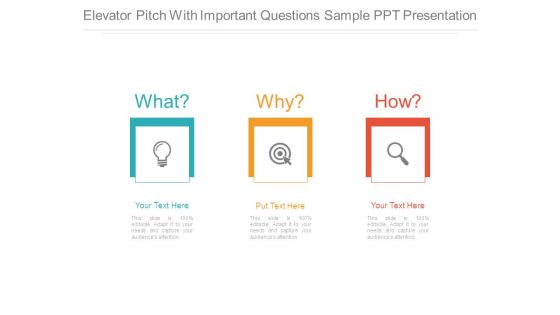 Elevator Pitch With Important Questions Sample Ppt Presentation
