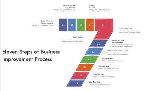 Eleven Steps Of Business Improvement Process Ppt PowerPoint Presentation File Outline PDF Eleven Steps Of Business Improvement Process Ppt PowerPoint Presentation File Outline PDF
