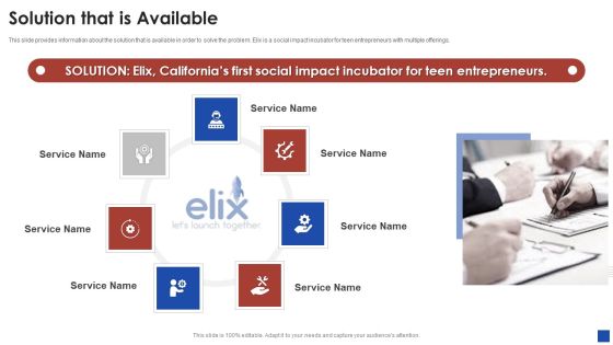 Elix Incubator Venture Capital Funding Solution That Is Available Inspiration PDF Elix Incubator Venture Capital Funding Solution That Is Available Inspiration PDF