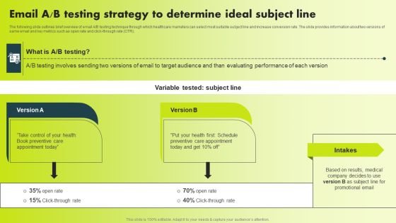 Email A B Testing Strategy To Determine Ideal Subject Line Graphics PDF