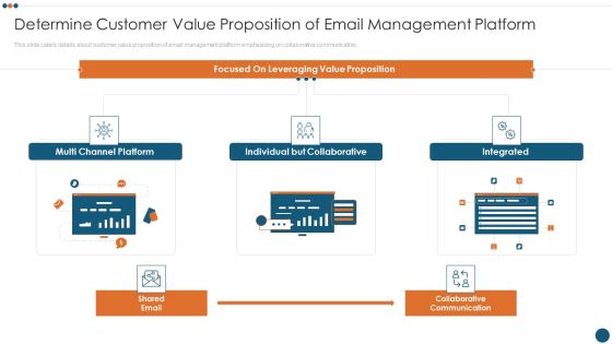 Email Administration Software Determine Customer Value Proposition Of Email Management Platform Ideas PDF Email Administration Software Determine Customer Value Proposition Of Email Management Platform Ideas PDF