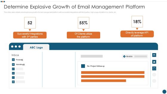 Email Administration Software Determine Explosive Growth Of Email Management Platform Demonstration PDF Email Administration Software Determine Explosive Growth Of Email Management Platform Demonstration PDF