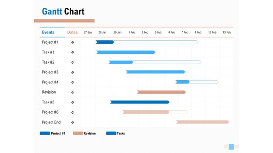 Email Advertising Proposal Gantt Chart Ppt Model Infographic Template PDF Email Advertising Proposal Gantt Chart Ppt Model Infographic Template PDF