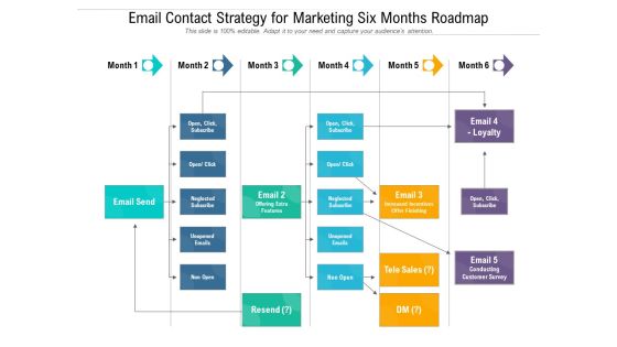 Email Contact Strategy For Marketing Six Months Roadmap Mockup Email Contact Strategy For Marketing Six Months Roadmap Mockup