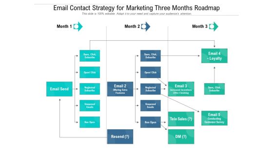 Email Contact Strategy For Marketing Three Months Roadmap Introduction Email Contact Strategy For Marketing Three Months Roadmap Introduction