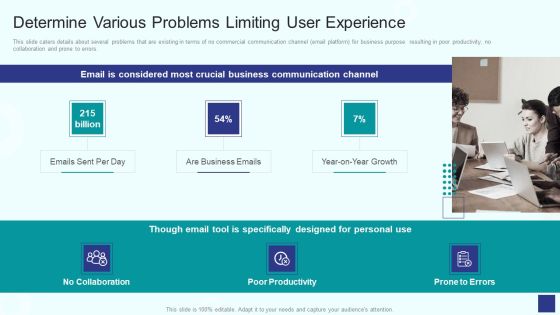 Email Management Software Determine Various Problems Limiting User Experience Sample PDF Email Management Software Determine Various Problems Limiting User Experience Sample PDF