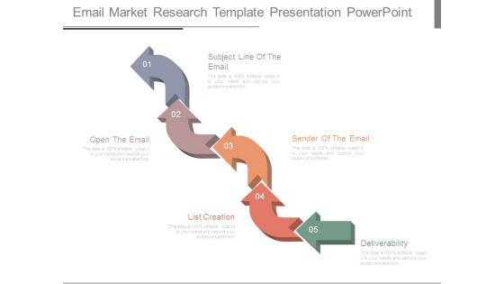 Email Market Research Template Presentation Powerpoint Email Market Research Template Presentation Powerpoint