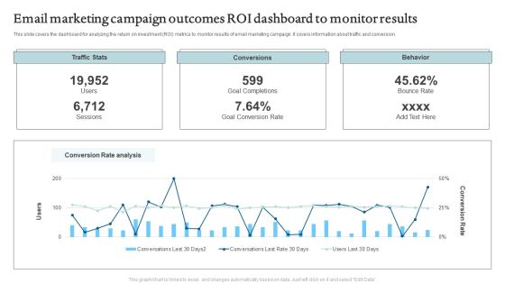 Email Marketing Campaign Outcomes ROI Dashboard To Monitor Results Formats PDF Email Marketing Campaign Outcomes ROI Dashboard To Monitor Results Formats PDF