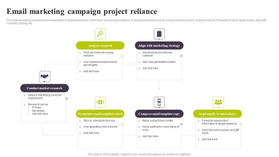Email Marketing Campaign Project Reliance Ppt PowerPoint Presentation File Gallery PDF Email Marketing Campaign Project Reliance Ppt PowerPoint Presentation File Gallery PDF