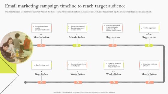 Email Marketing Campaign Timeline To Reach Target Audience Ppt Layouts Templates PDF