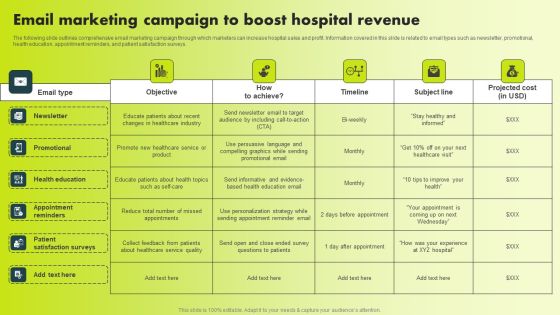 Email Marketing Campaign To Boost Hospital Revenue Professional PDF Email Marketing Campaign To Boost Hospital Revenue Professional PDF