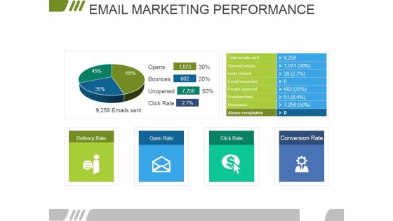 Email Marketing Performance Ppt PowerPoint Presentation Gallery Topics Email Marketing Performance Ppt PowerPoint Presentation Gallery Topics