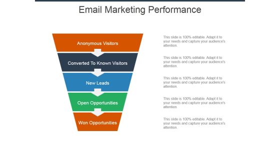 Email Marketing Performance Ppt Powerpoint Presentation Infographics Clipart Email Marketing Performance Ppt Powerpoint Presentation Infographics Clipart