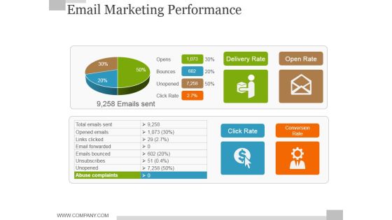 Email Marketing Performance Ppt PowerPoint Presentation Professional Graphics Template Email Marketing Performance Ppt PowerPoint Presentation Professional Graphics Template