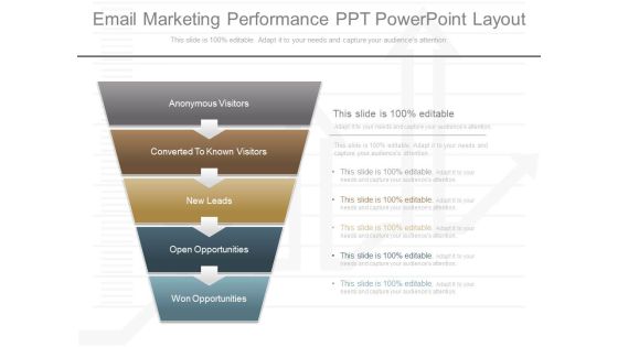 Email Marketing Performance Ppt Powerpoint Layout Email Marketing Performance Ppt Powerpoint Layout