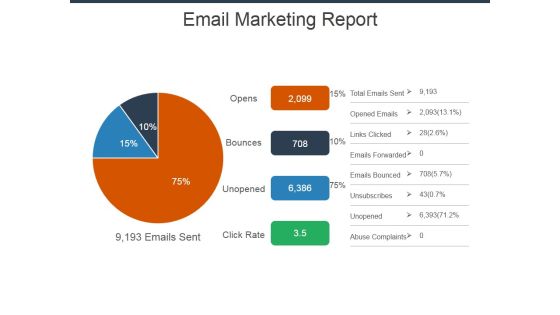 Email Marketing Report Ppt Powerpoint Presentation Pictures