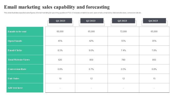 Email Marketing Sales Capability And Forecasting Background PDF Email Marketing Sales Capability And Forecasting Background PDF