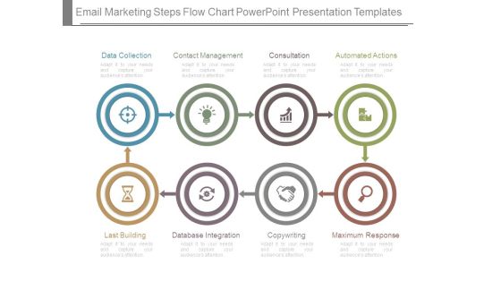 Email Marketing Steps Flow Chart Powerpoint Presentation Templates Email Marketing Steps Flow Chart Powerpoint Presentation Templates