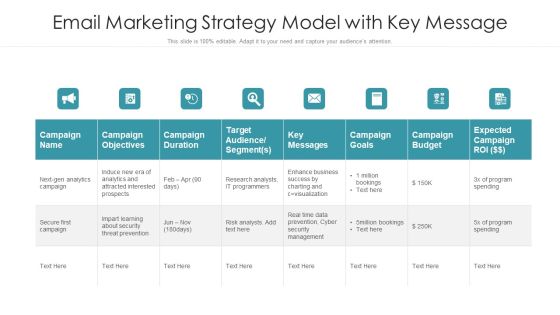 Email Marketing Strategy Model With Key Message Ppt Outline Slides PDF Email Marketing Strategy Model With Key Message Ppt Outline Slides PDF