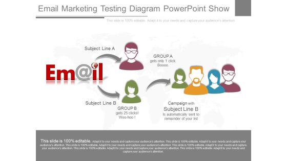 Email Marketing Testing Diagram Powerpoint Show Email Marketing Testing Diagram Powerpoint Show