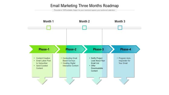 Email Marketing Three Months Roadmap Structure Email Marketing Three Months Roadmap Structure