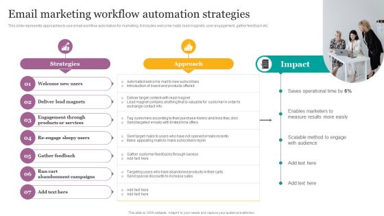 Email Marketing Workflow Automation Strategies Ppt Ideas Examples PDF Email Marketing Workflow Automation Strategies Ppt Ideas Examples PDF