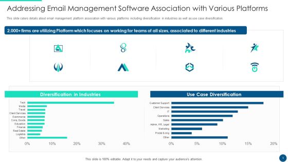 Email Platform Fundraising Addressing Email Management Software Association With Various Platforms Mockup PDF Email Platform Fundraising Addressing Email Management Software Association With Various Platforms Mockup PDF