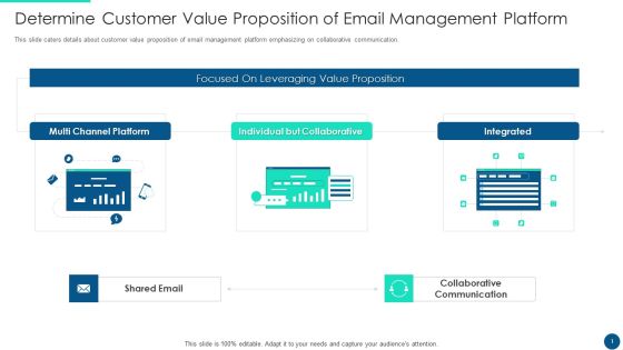 Email Platform Fundraising Determine Customer Value Proposition Of Email Management Platform Formats PDF Email Platform Fundraising Determine Customer Value Proposition Of Email Management Platform Formats PDF