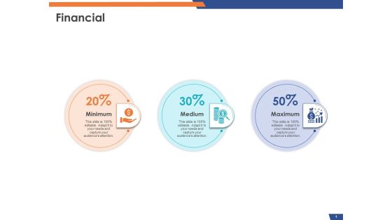 Email Security Market Research Report Financial Ppt Gallery Deck PDF