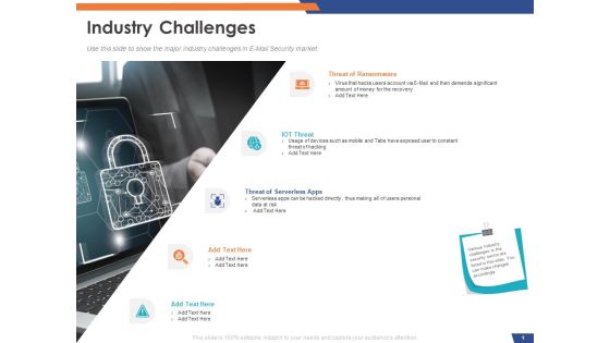Email Security Market Research Report Industry Challenges Ppt Ideas PDF