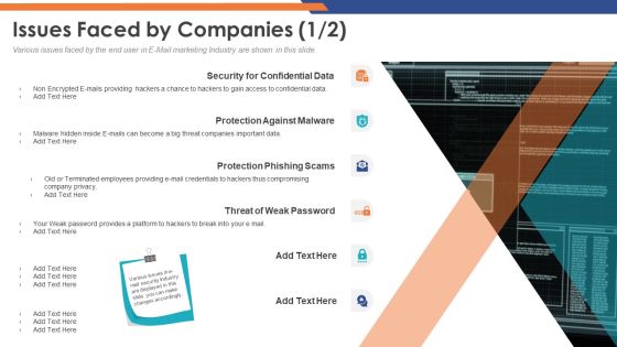 Email Security Market Research Report Issues Faced By Companies Professional PDF