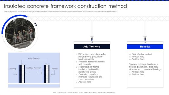 Embracing Construction Project Playbook Insulated Concrete Framework Graphics PDF Embracing Construction Project Playbook Insulated Concrete Framework Graphics PDF