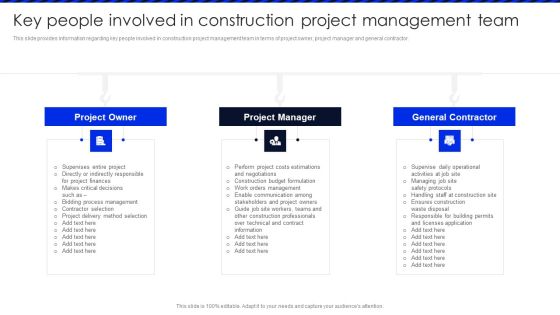 Embracing Construction Project Playbook Key People Involved In Construction Project Elements PDF Embracing Construction Project Playbook Key People Involved In Construction Project Elements PDF