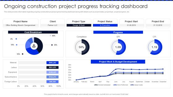 Embracing Construction Project Playbook Ongoing Construction Project Progress Clipart PDF