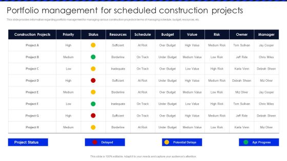 Embracing Construction Project Playbook Portfolio Management For Scheduled Designs PDF Embracing Construction Project Playbook Portfolio Management For Scheduled Designs PDF