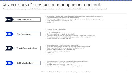 Embracing Construction Project Playbook Several Kinds Of Construction Management Background PDF Embracing Construction Project Playbook Several Kinds Of Construction Management Background PDF