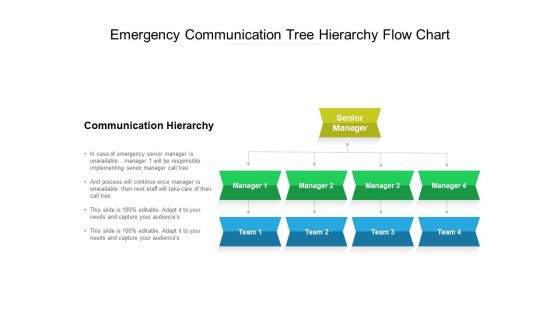 Emergency Communication Tree Hierarchy Flow Chart Ppt PowerPoint Presentation Icon Outline PDF Emergency Communication Tree Hierarchy Flow Chart Ppt PowerPoint Presentation Icon Outline PDF