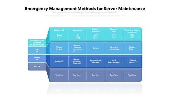 Emergency Management Methods For Server Maintenance Ppt PowerPoint Presentation Icon Infographic Template PDF