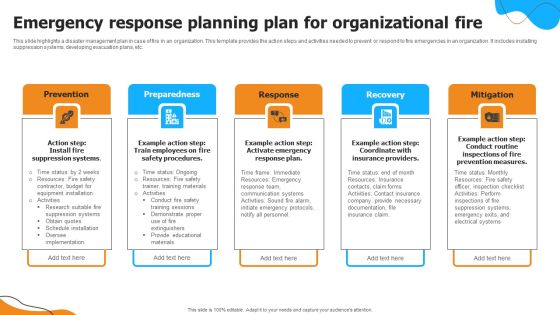 Emergency Response Planning Plan For Organizational Fire Mockup PDF Emergency Response Planning Plan For Organizational Fire Mockup PDF