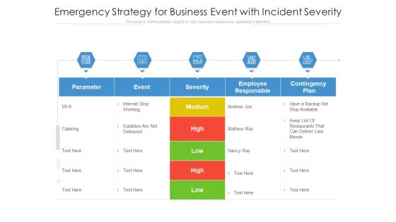 Emergency Strategy For Business Event With Incident Severity Ppt PowerPoint Presentation Portfolio Gridlines PDF