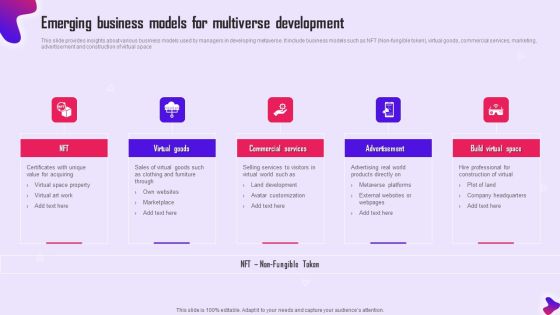 Emerging Business Models For Multiverse Development Elements PDF Emerging Business Models For Multiverse Development Elements PDF