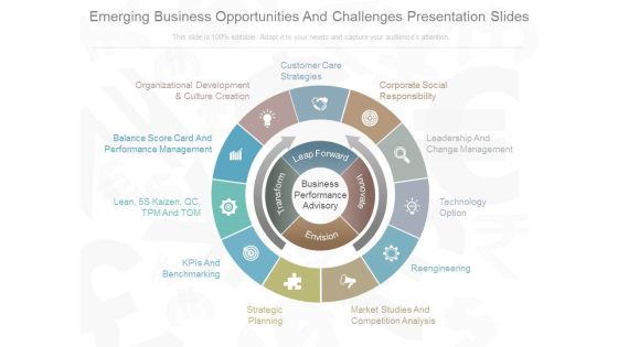 Emerging Business Opportunities And Challenges Presentation Slides Emerging Business Opportunities And Challenges Presentation Slides