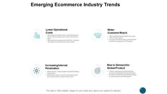 Emerging Ecommerce Industry Trends Slide Ppt PowerPoint Presentation Infographic Template Styles