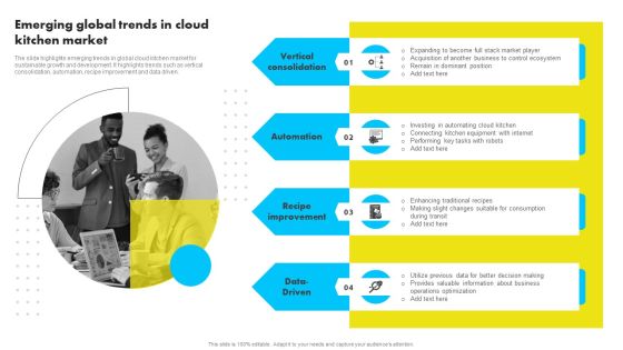 Emerging Global Trends In Cloud Kitchen Market Analyzing Global Commissary Kitchen Industry Inspiration PDF